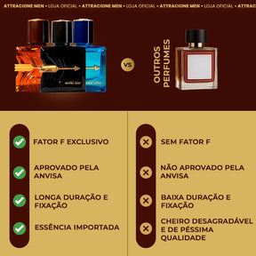 Lançamento - Kit Adonis +Brinde (Attracione Men)